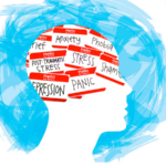The History of Ketamine: From Anesthesia to Mental Health Treatment